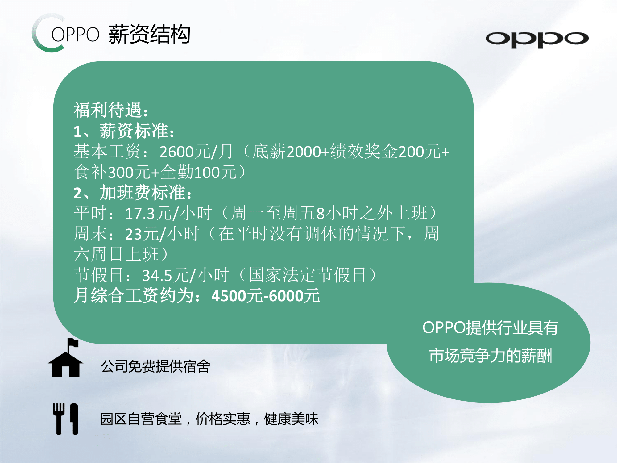 OPPO公司介绍及员工招聘简章_v1.0_20161012(2)-18.png