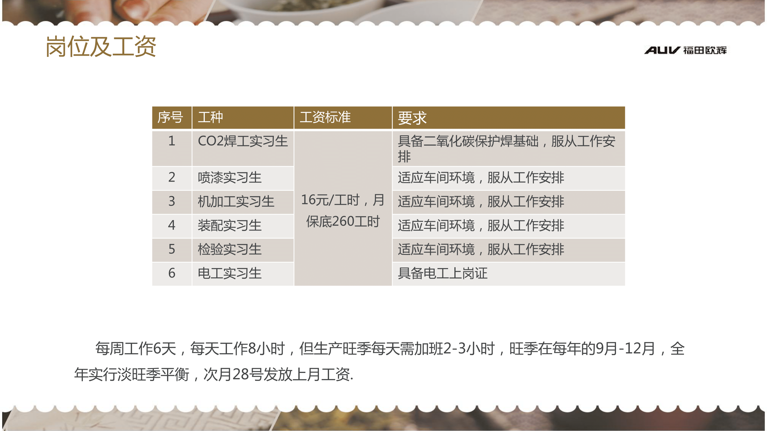 北汽福田广东佛山欧辉汽车厂简章(2)-11.png