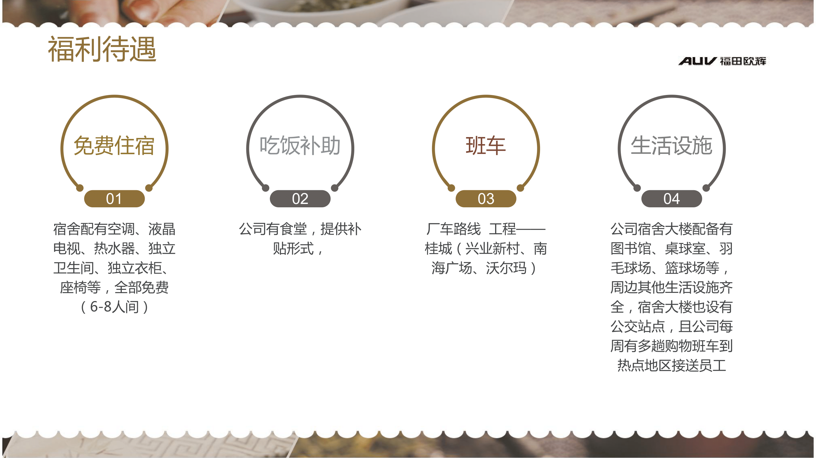 北汽福田广东佛山欧辉汽车厂简章(2)-13.png