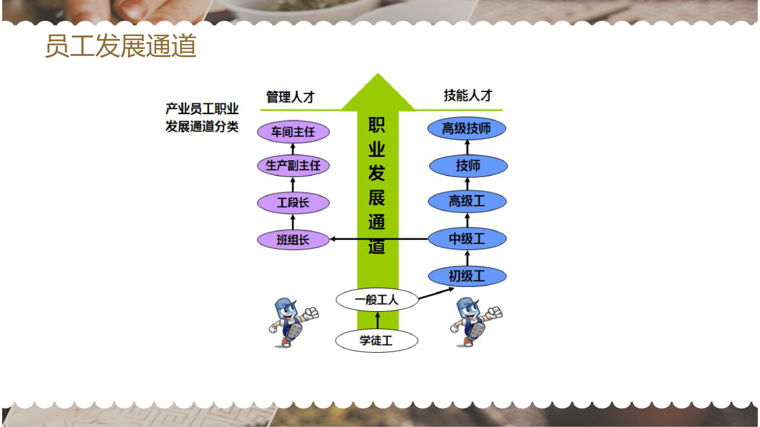 北汽福田广东佛山欧辉汽车厂简章(2)-17.png