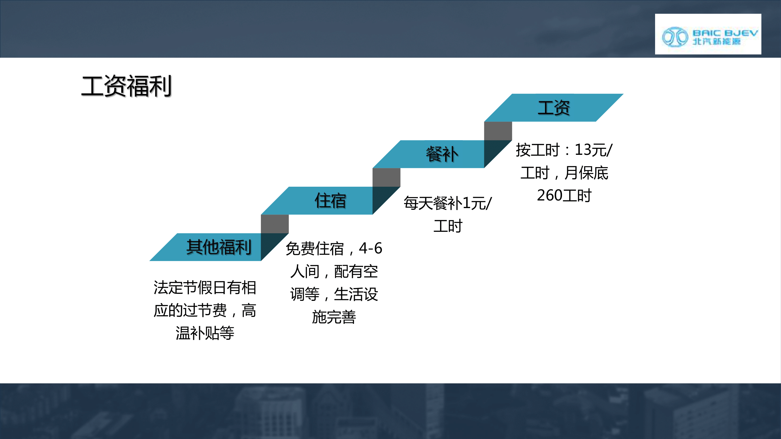 北汽新能源青岛基地(2)-08.png