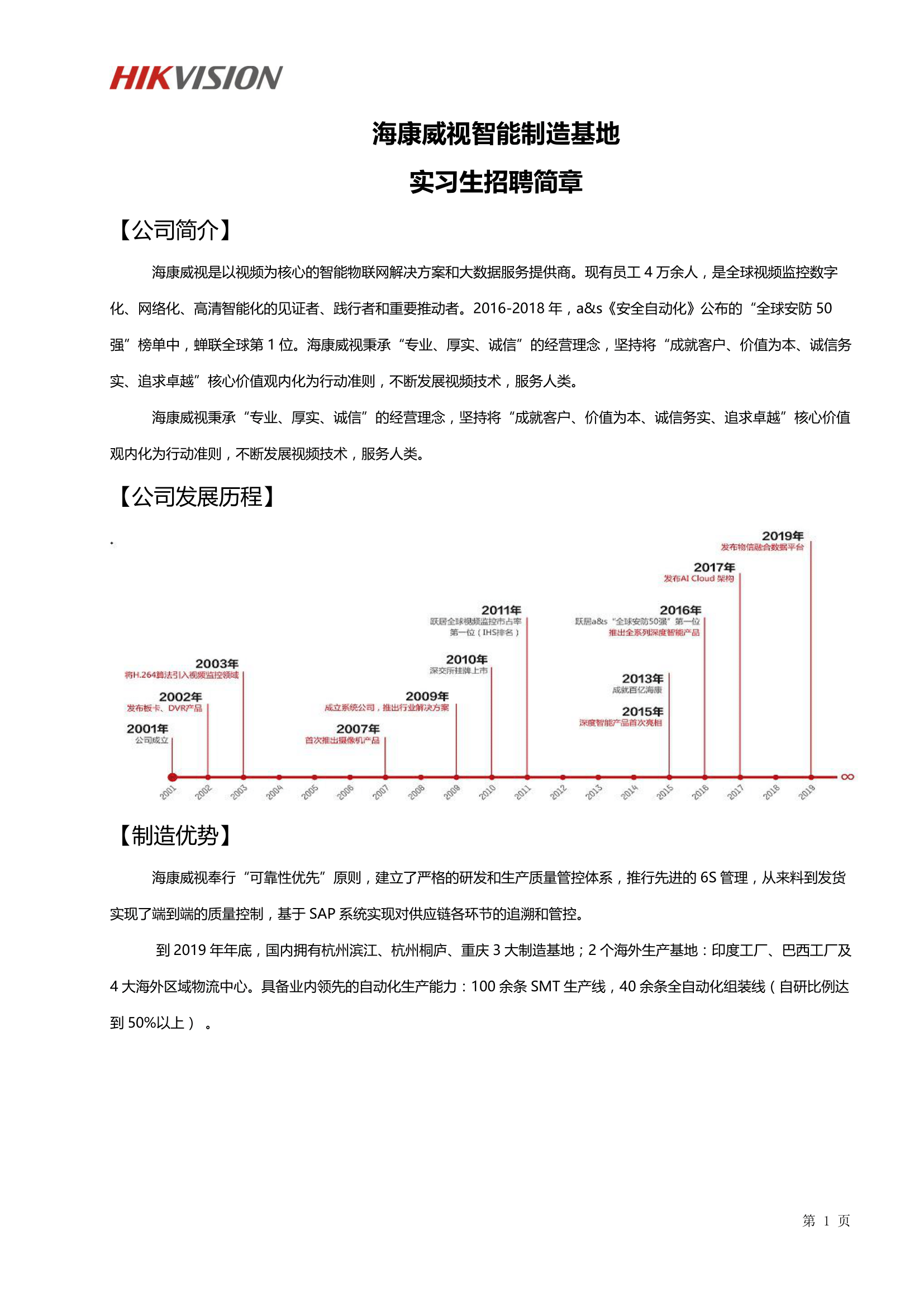 杭州海康威视智能制造基地校园招聘简章(4)(2)-1.png