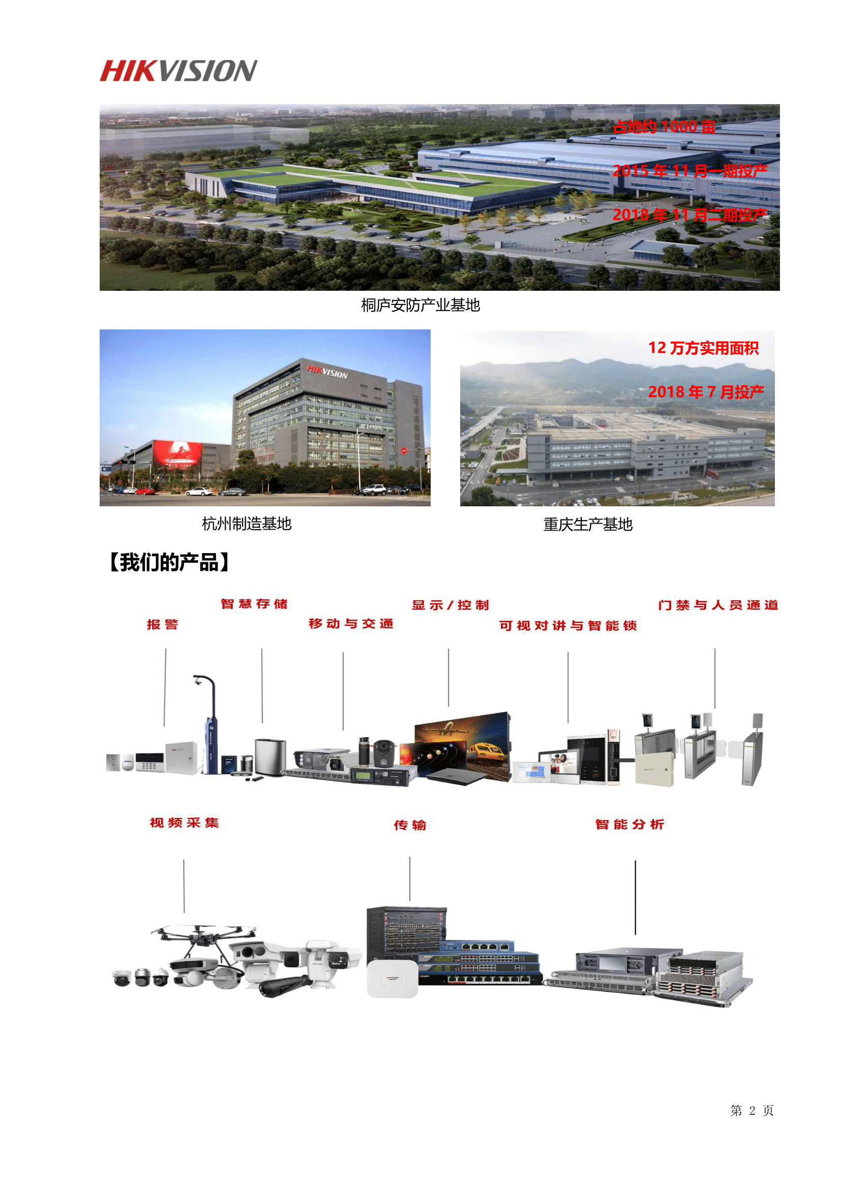 杭州海康威视智能制造基地校园招聘简章(4)(2)-2.png