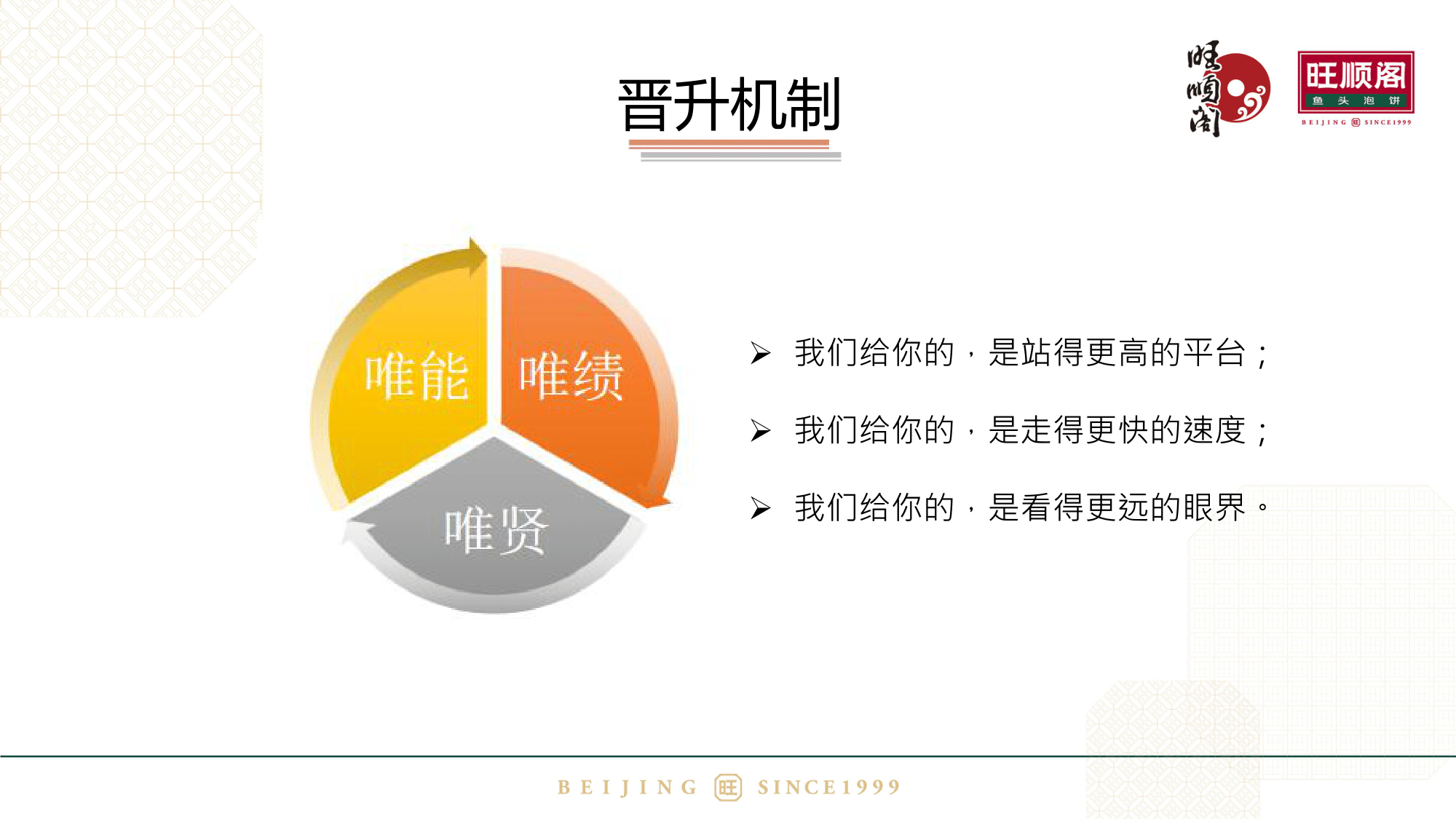旺顺阁实习生招聘2020(1)(2)-11.png