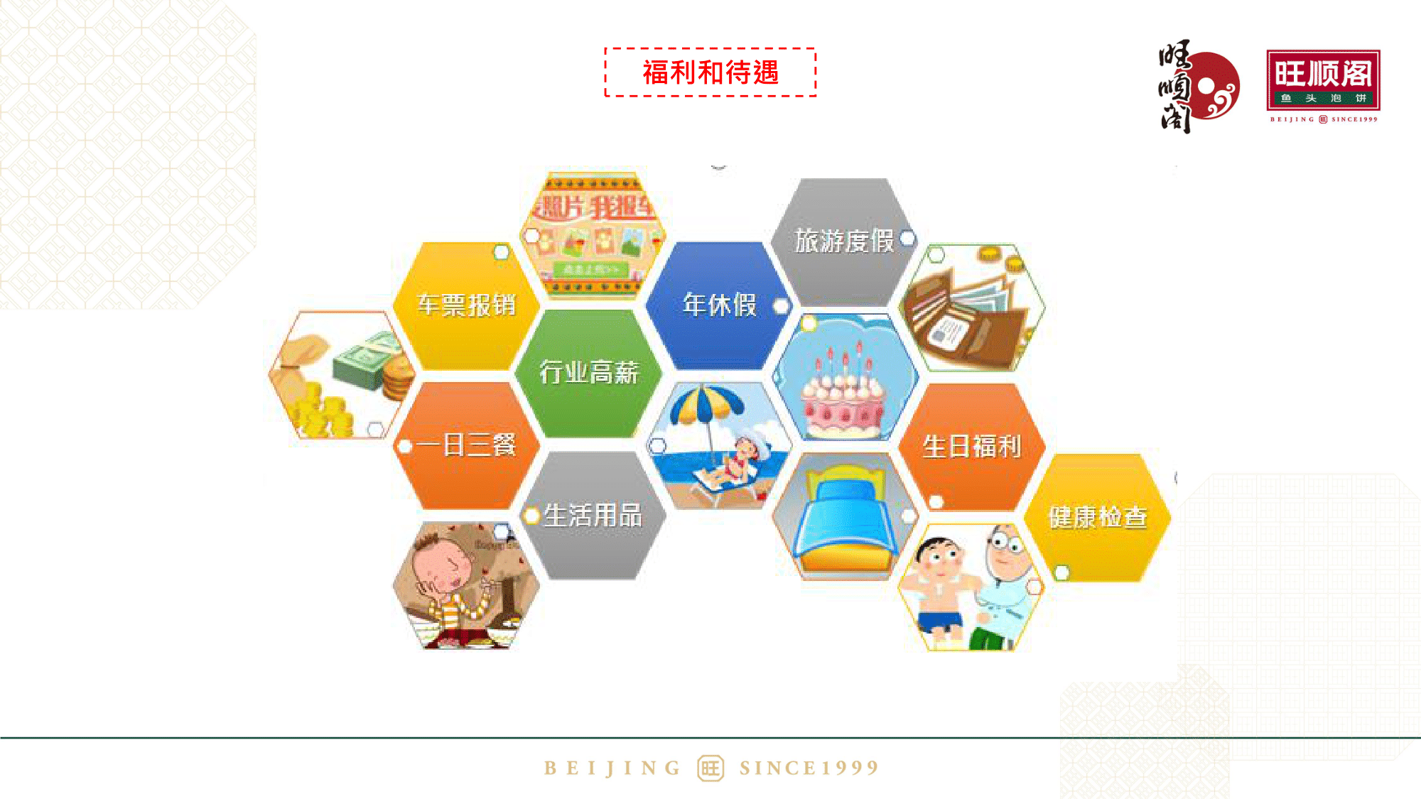 旺顺阁实习生招聘2020(1)(2)-14.png