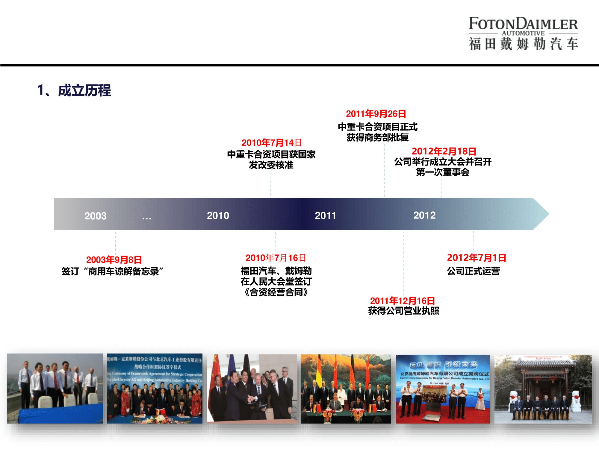 北汽福田欧曼汽车厂宣讲版(2)-05.png