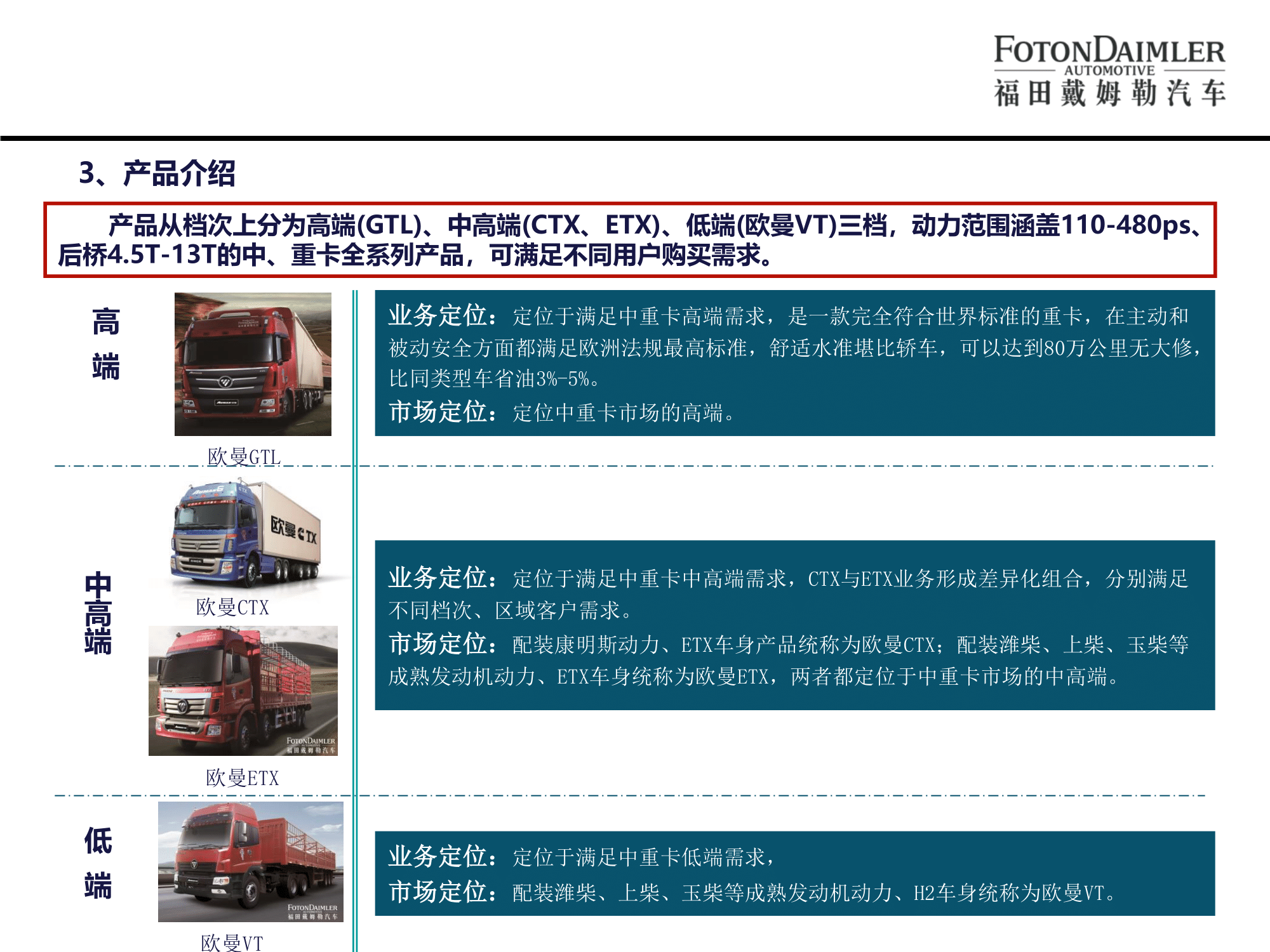 北汽福田欧曼汽车厂宣讲版(2)-07.png