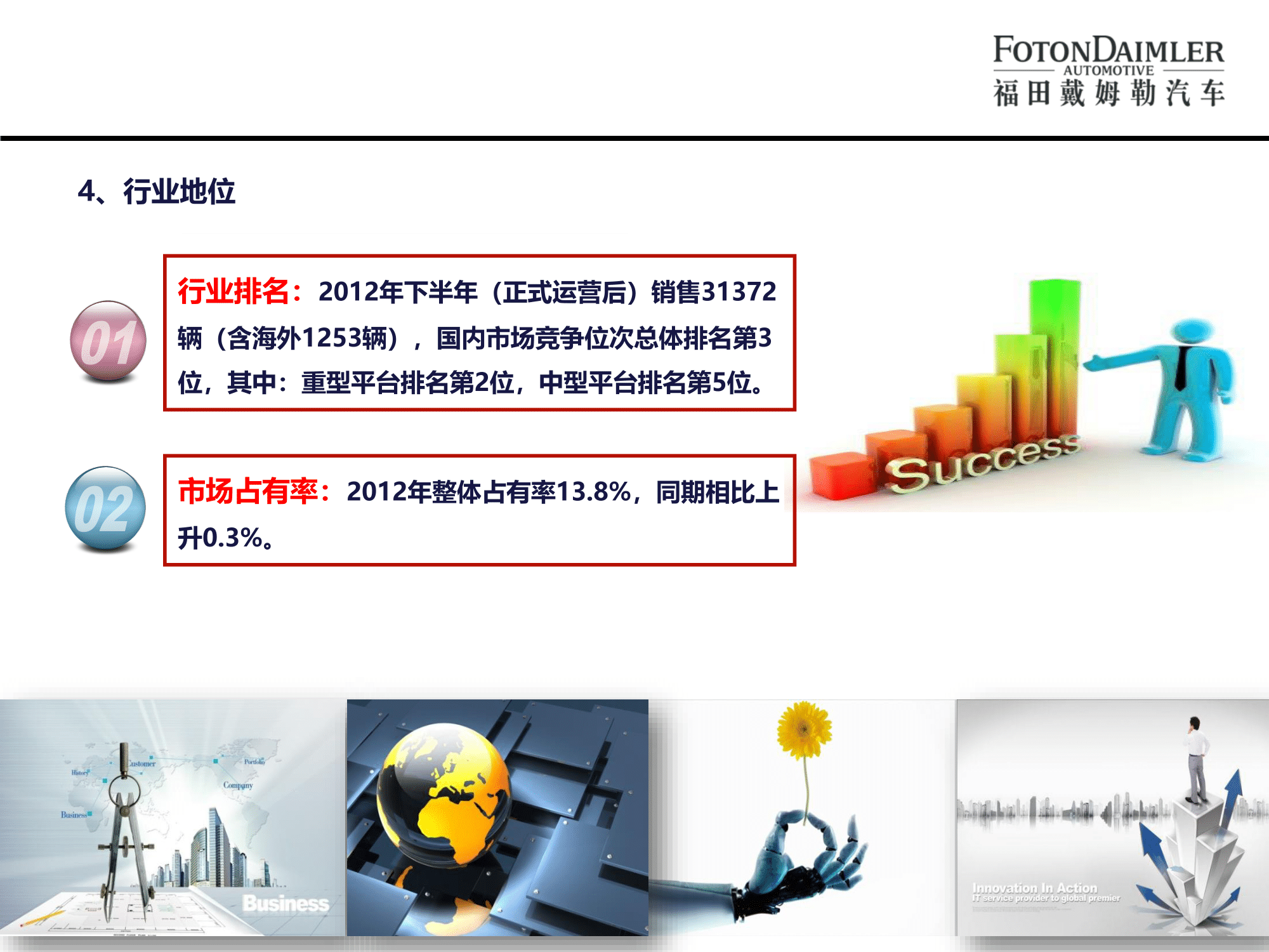 北汽福田欧曼汽车厂宣讲版(2)-09.png