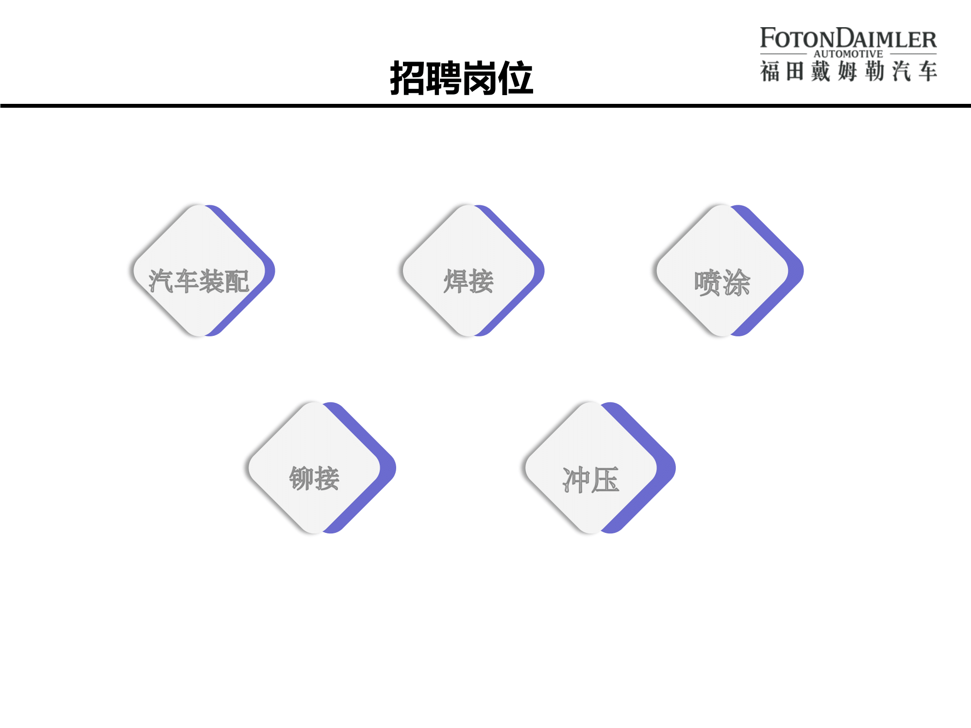 北汽福田欧曼汽车厂宣讲版(2)-17.png