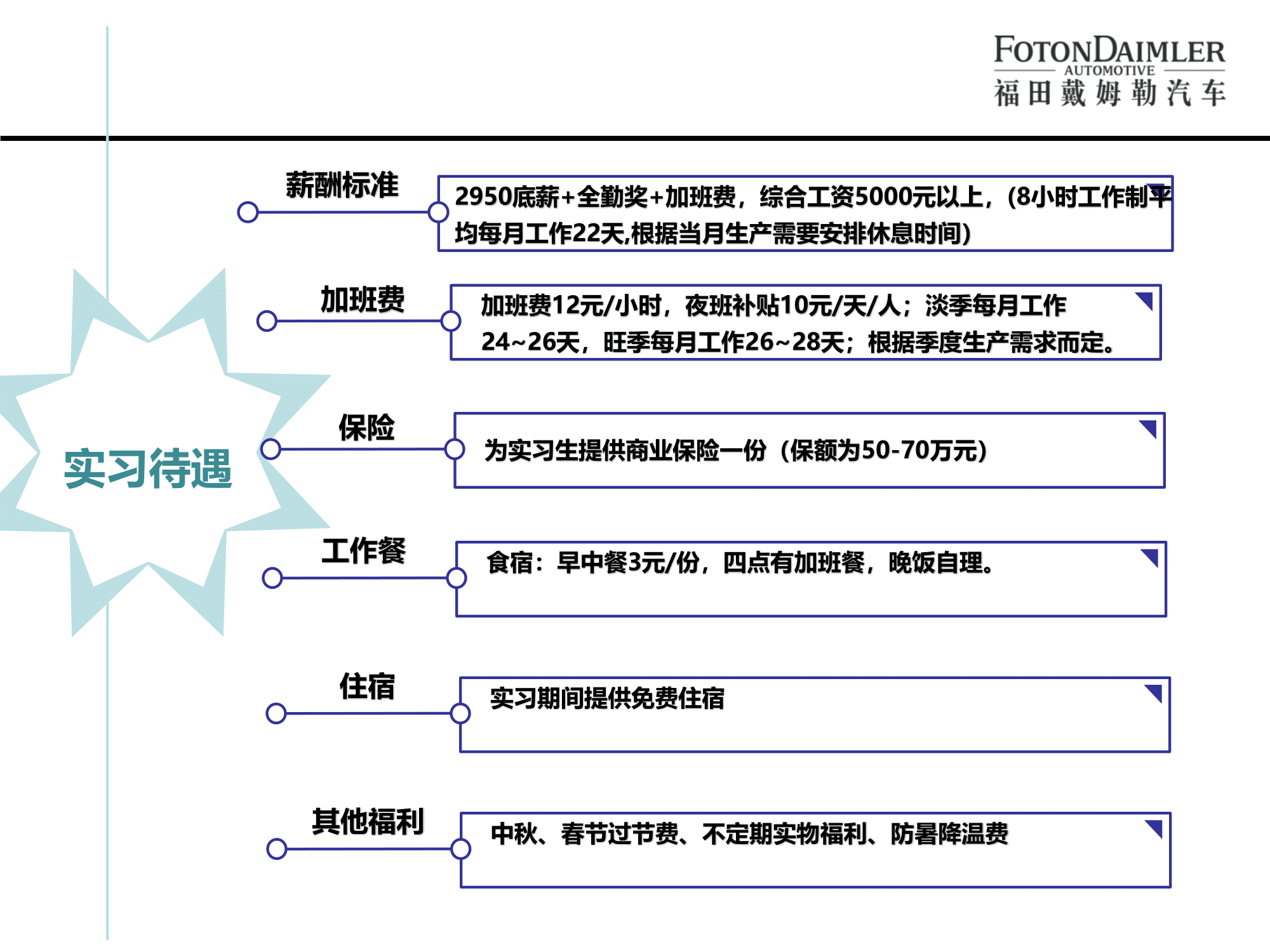 北汽福田欧曼汽车厂宣讲版(2)-20.png