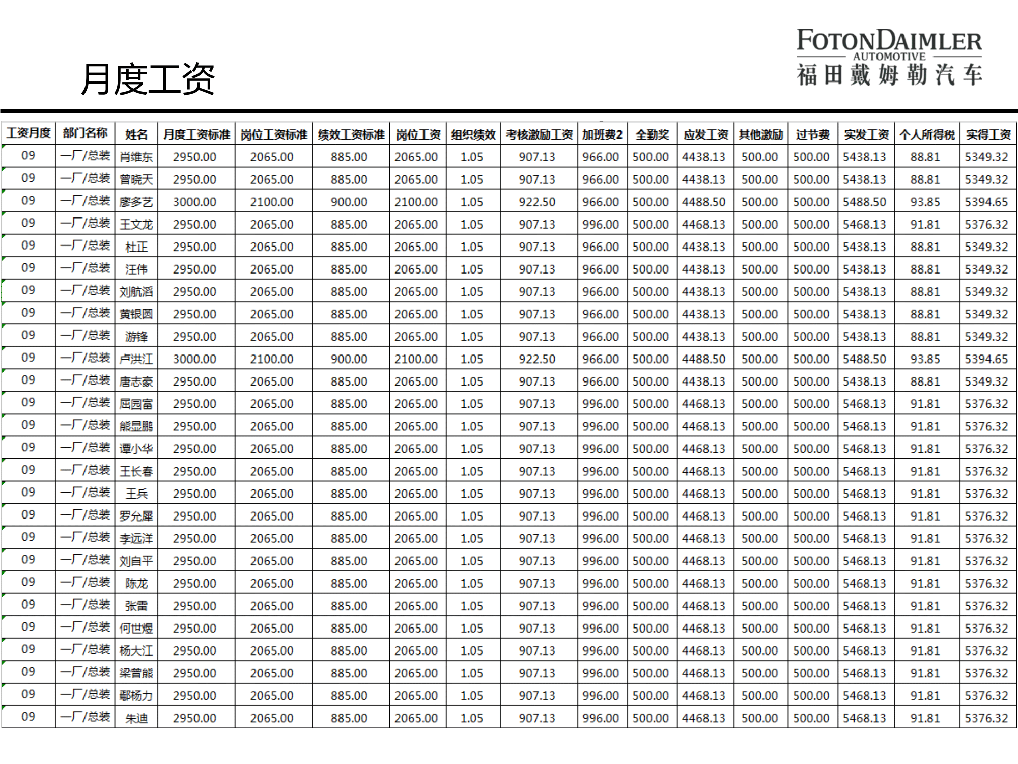 北汽福田欧曼汽车厂宣讲版(2)-21.png