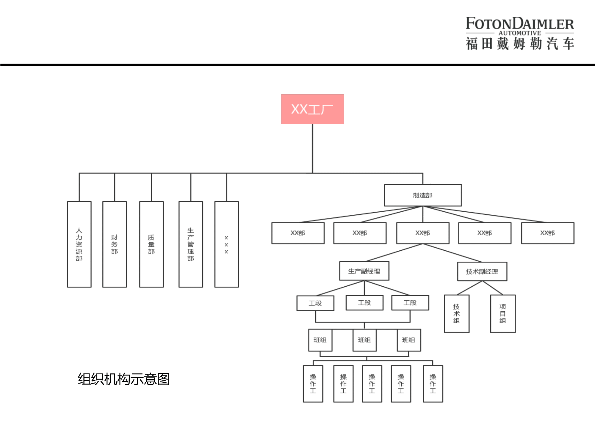北汽福田欧曼汽车厂宣讲版(2)-23.png