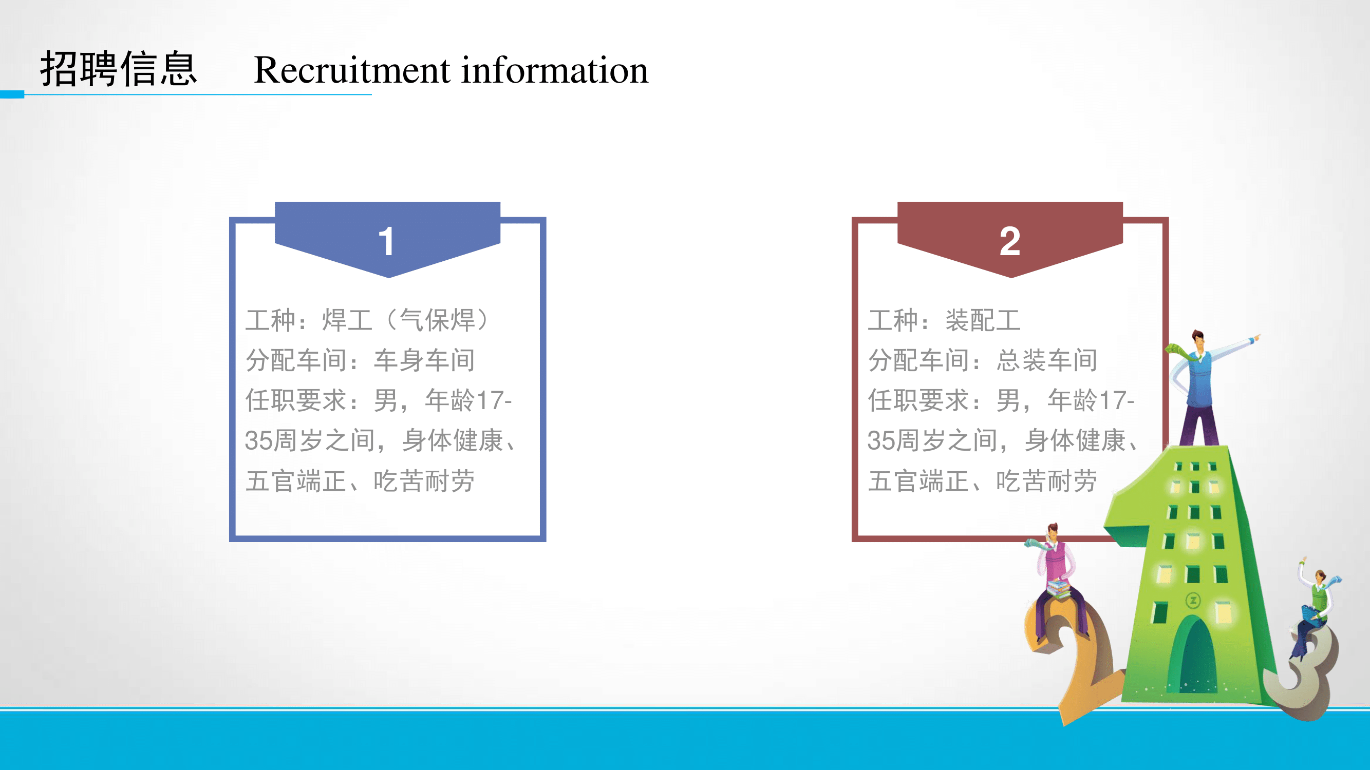 北汽福田潍坊伽图事业部招聘简章(2)-04.png