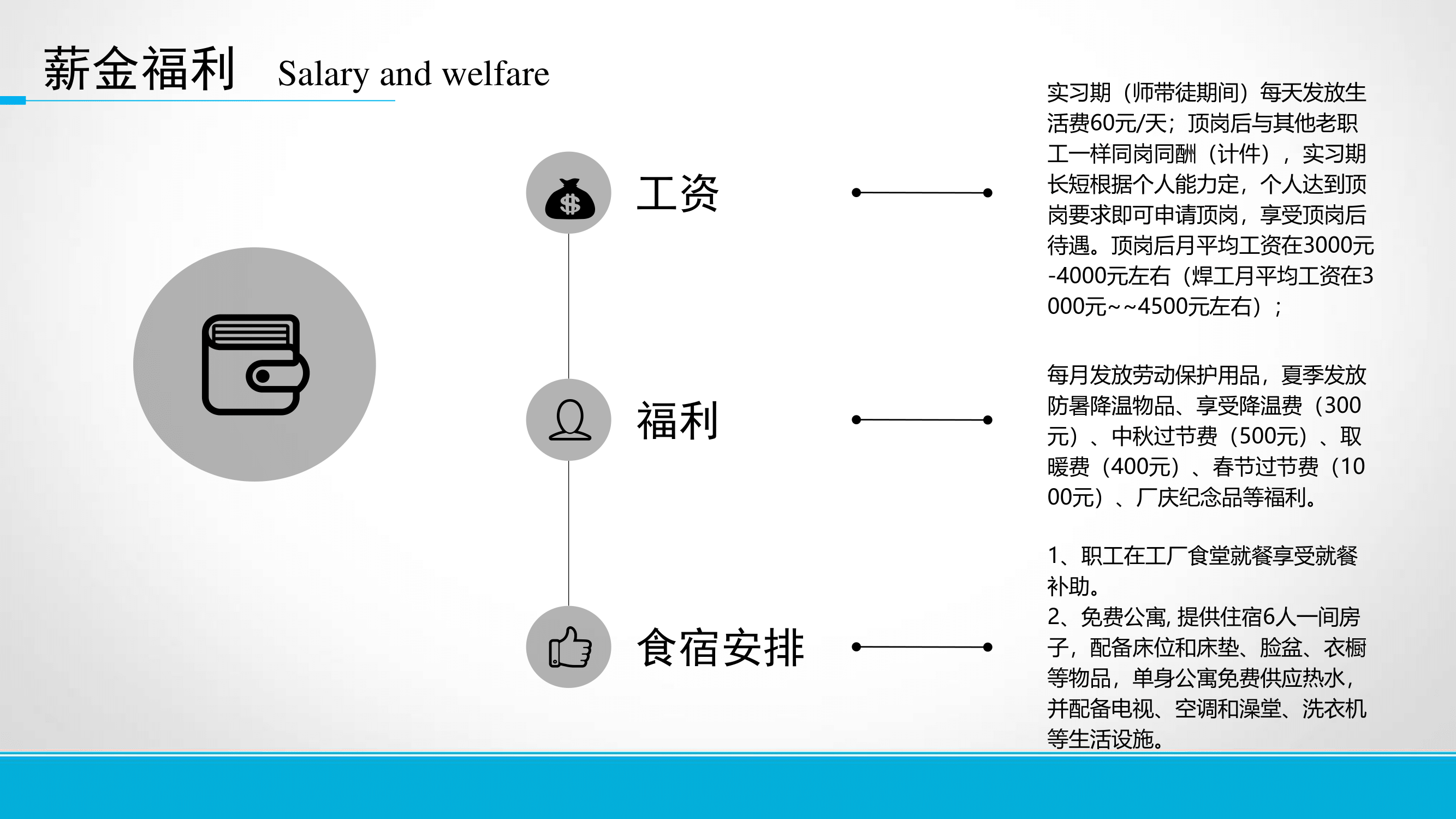 北汽福田潍坊伽图事业部招聘简章(2)-05.png