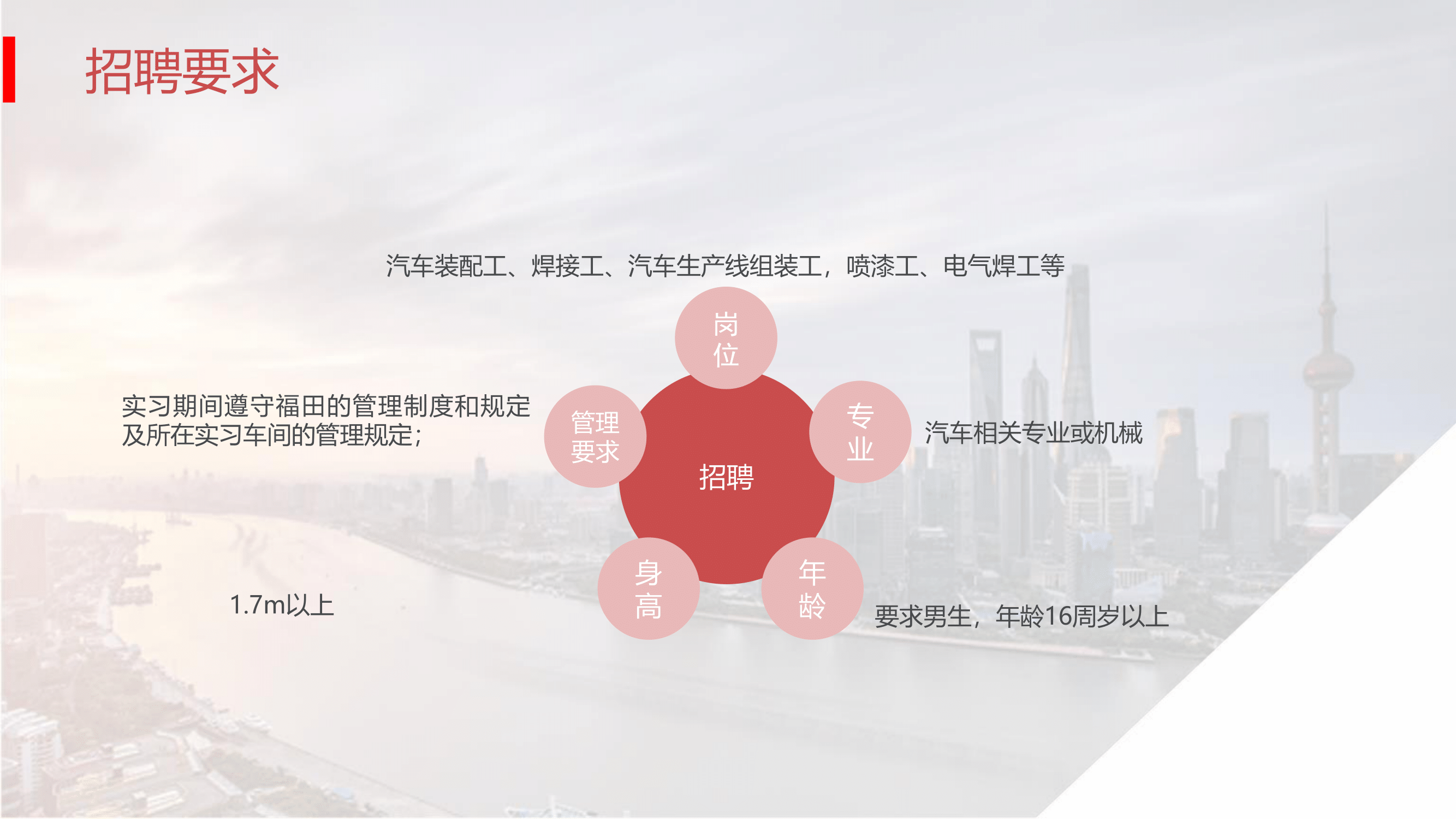 北汽福田长沙汽车工厂招聘简章-07.png