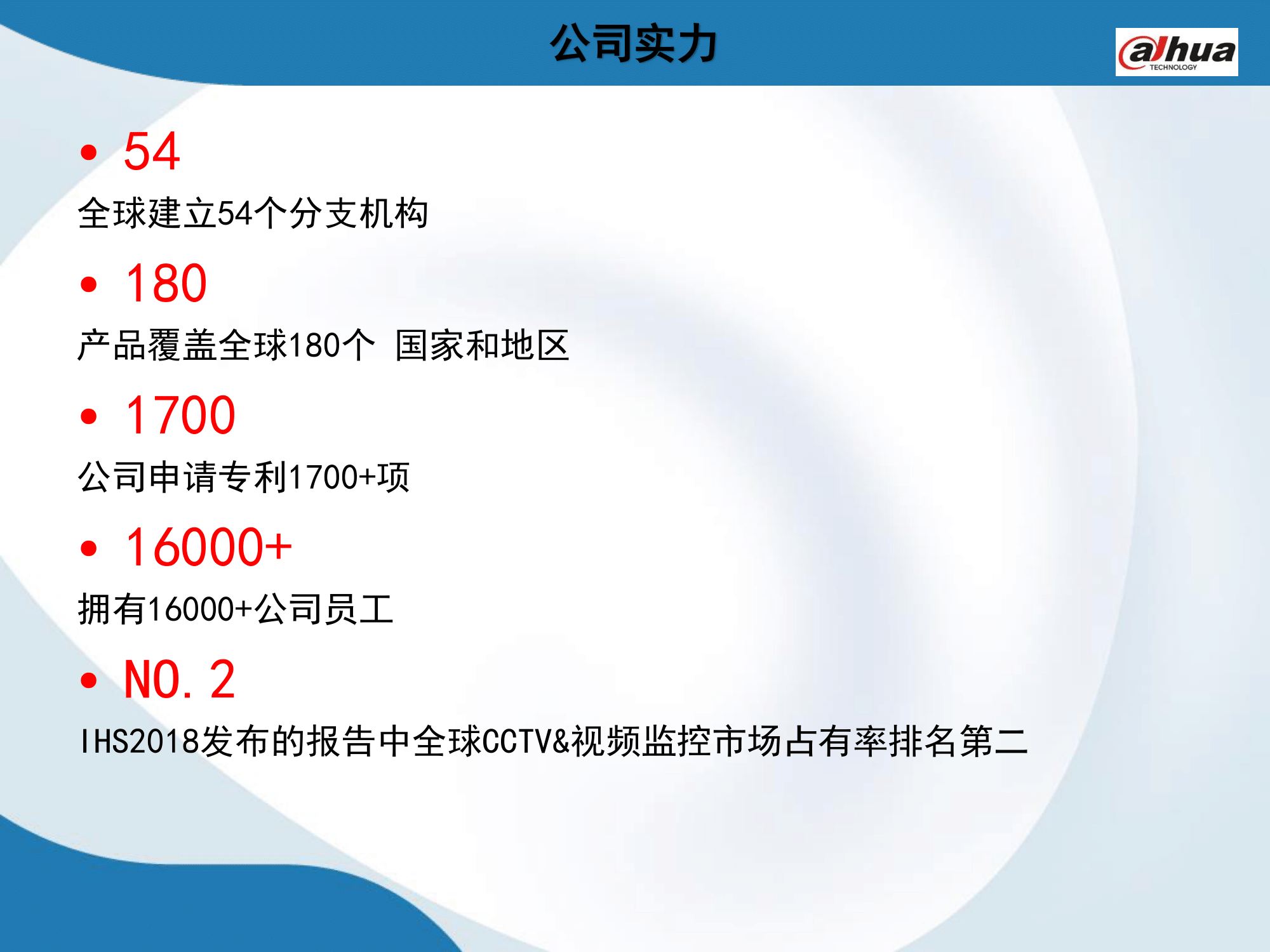 大华ppt最终版(2)-04.png