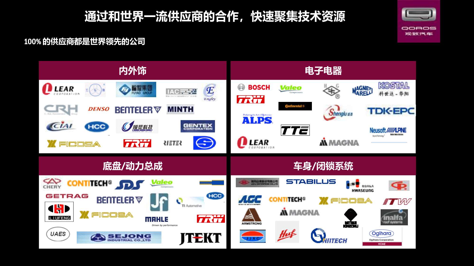 观致汽车常熟基地招聘 V2020 - Copy(2)-04.png
