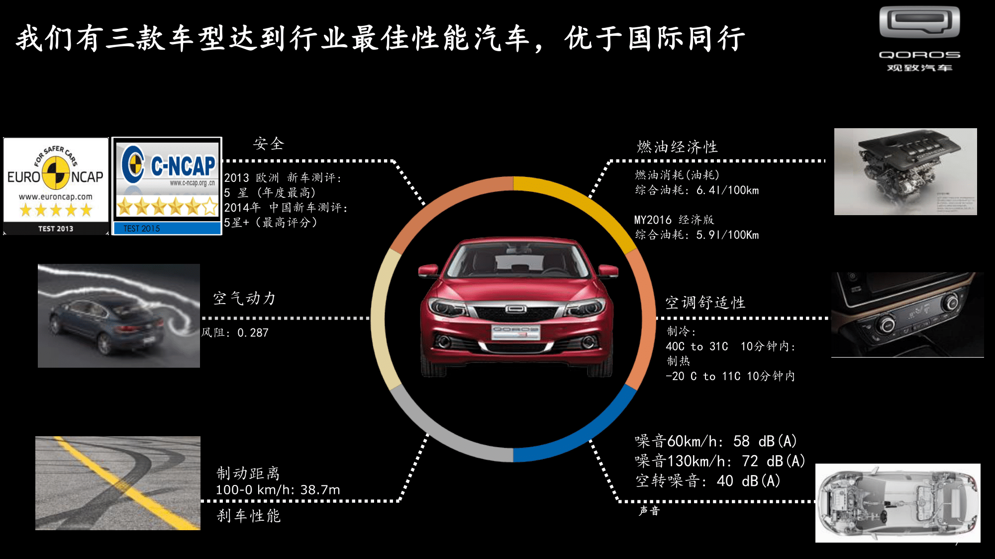 观致汽车常熟基地招聘 V2020 - Copy(2)-08.png