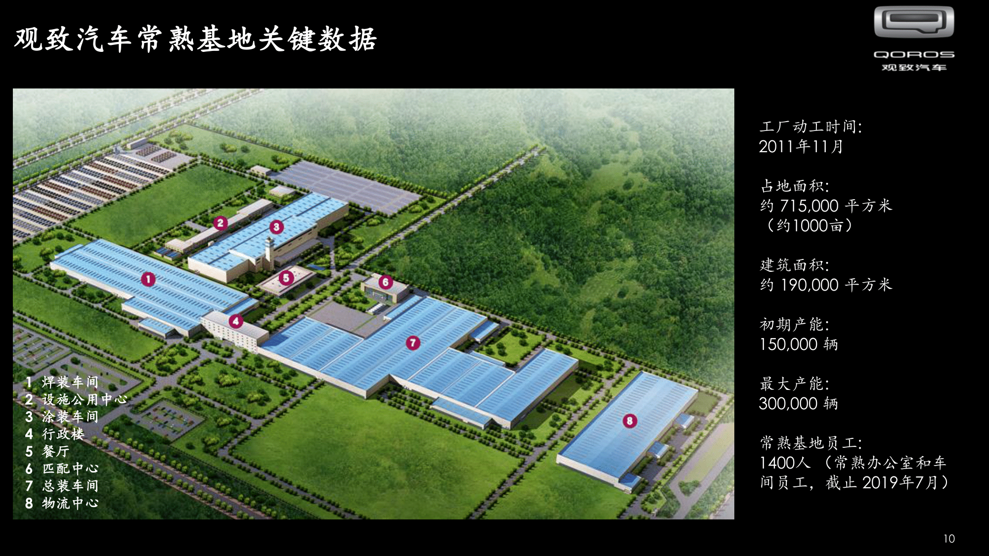 观致汽车常熟基地招聘 V2020 - Copy(2)-11.png