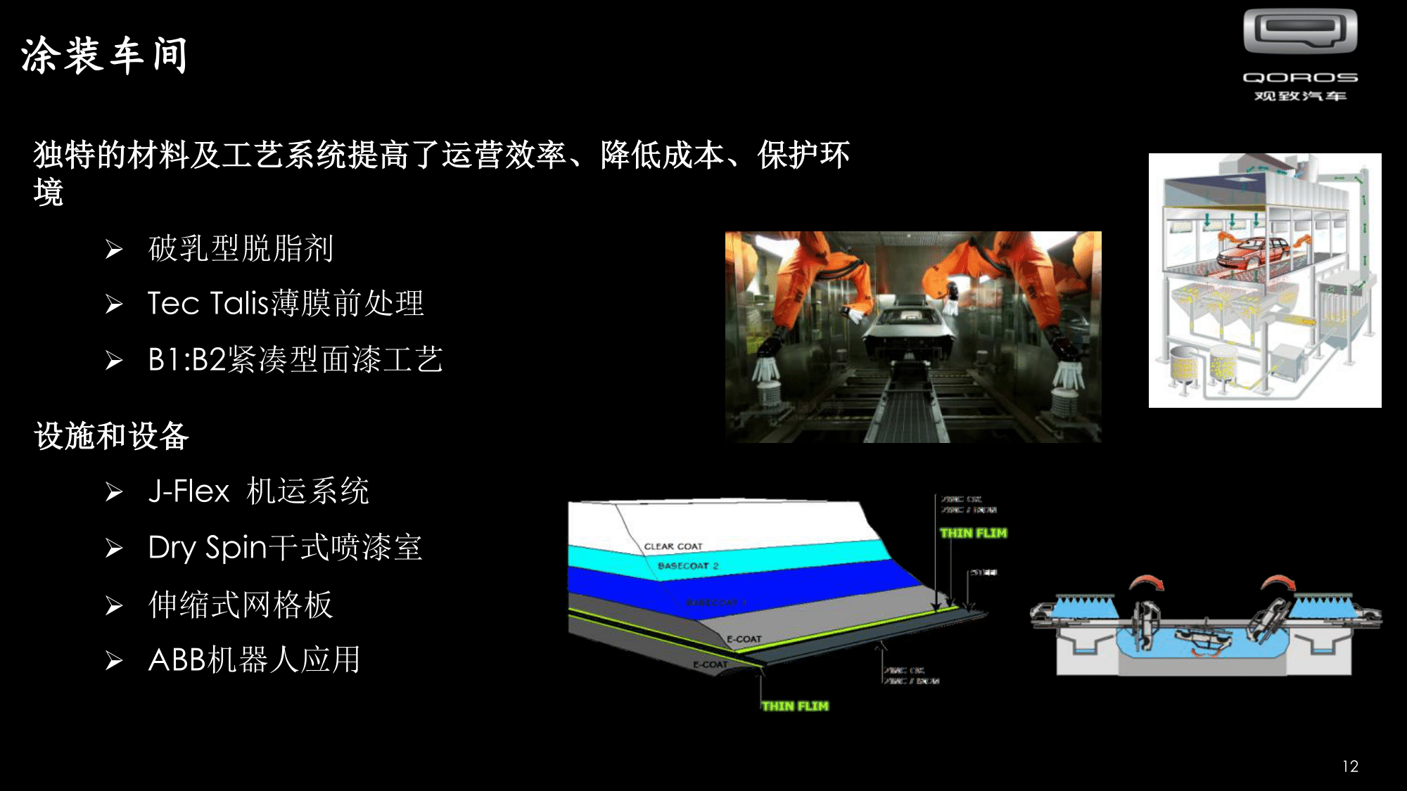 观致汽车常熟基地招聘 V2020 - Copy(2)-13.png