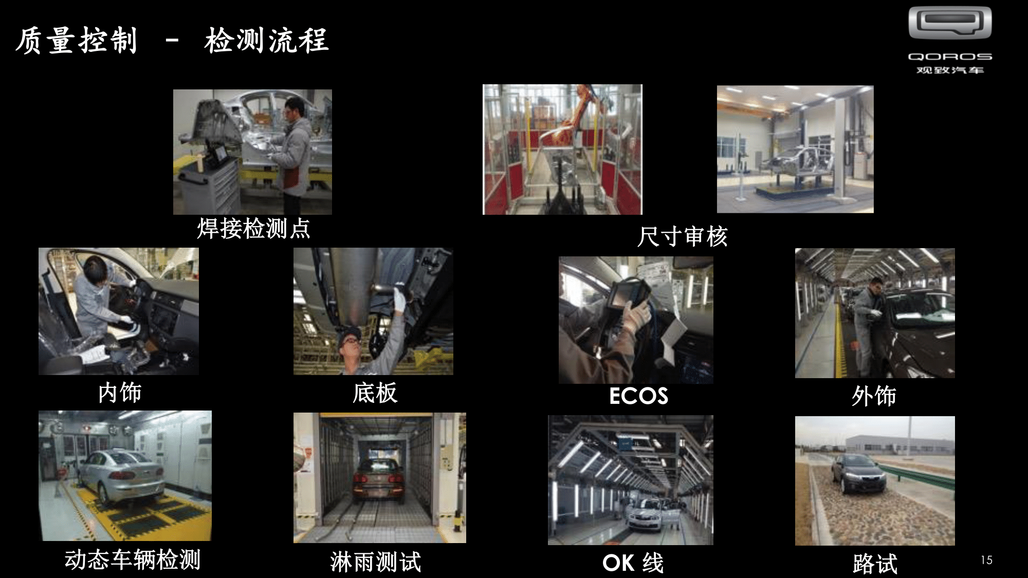 观致汽车常熟基地招聘 V2020 - Copy(2)-16.png