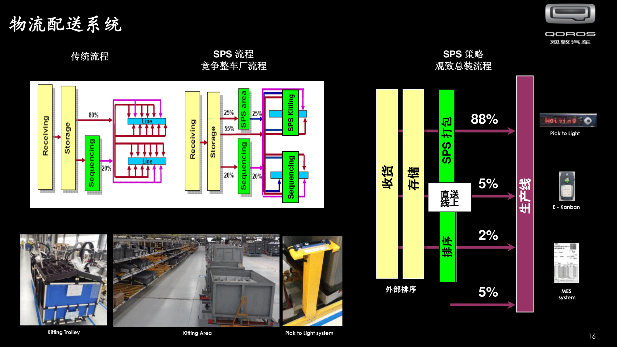 观致汽车常熟基地招聘 V2020 - Copy(2)-17.png