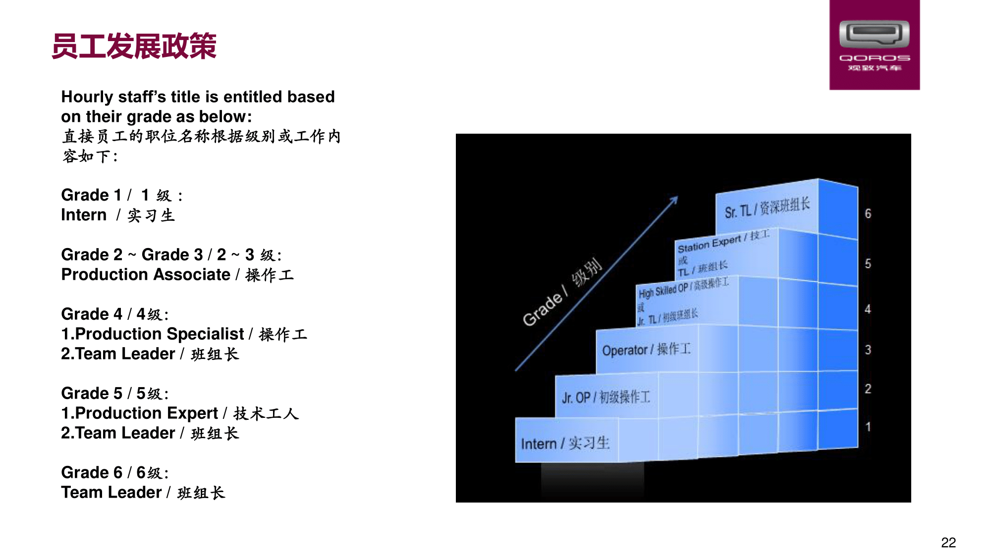 观致汽车常熟基地招聘 V2020 - Copy(2)-23.png